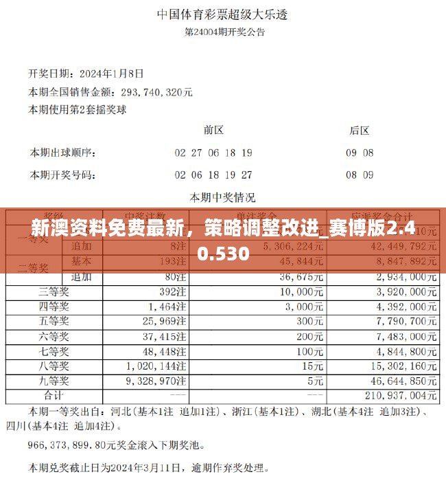 新澳天天开奖正版资料:精选解释解析落实|最佳精选