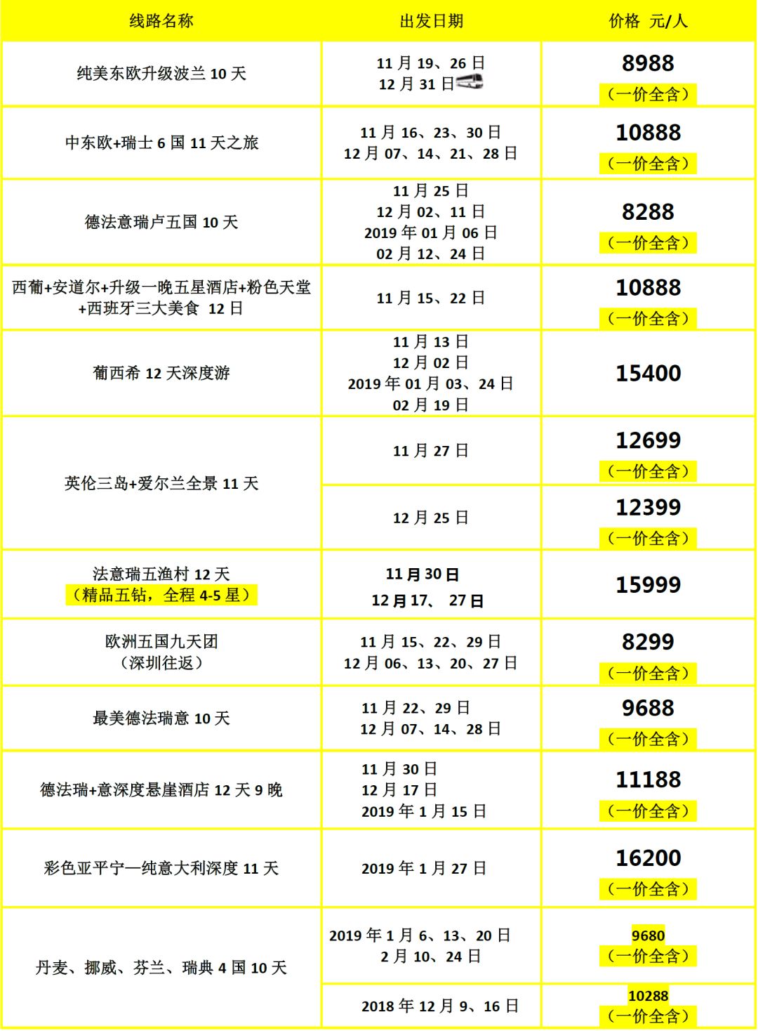 澳门天天彩期期精准十二生肖,专家意见解释定义|最佳精选