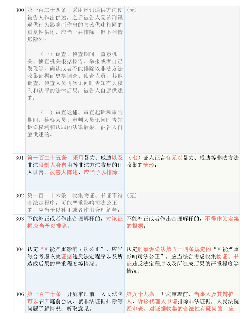 澳门一码一肖一特一中2023年;全面释义解释落实|最佳精选