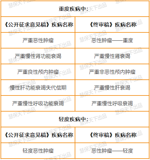 2025澳门正版免费资木车,专家意见解释定义|最佳精选