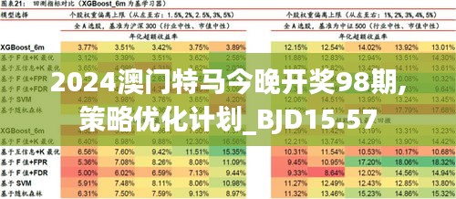 2025澳门特马今晚开:精选解释解析落实|最佳精选