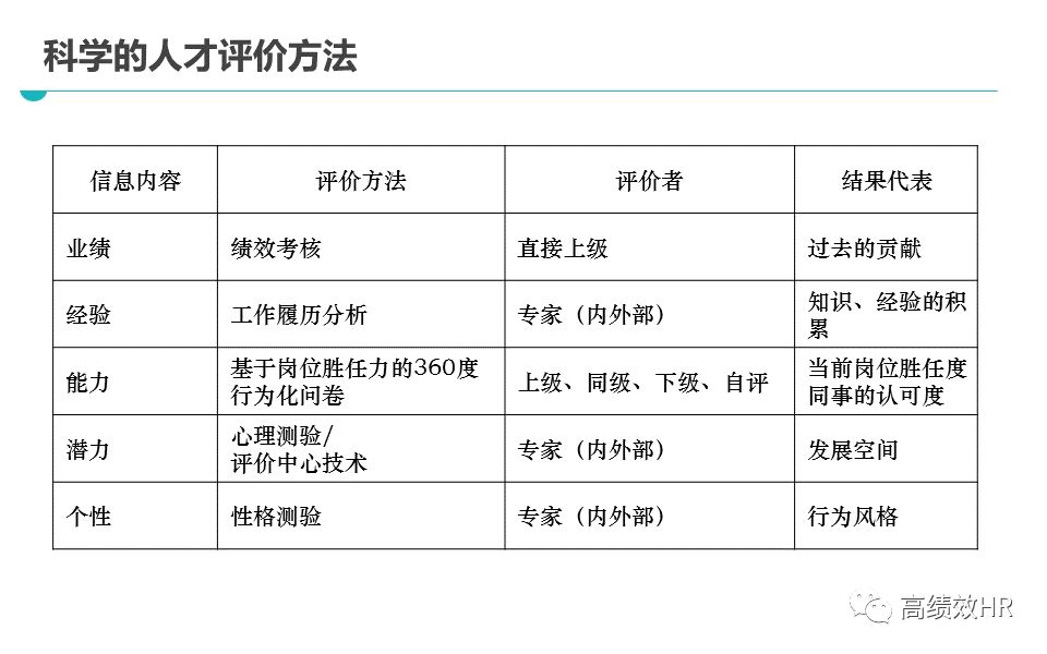 管家最准一码一肖100%:精选解释解析落实|最佳精选