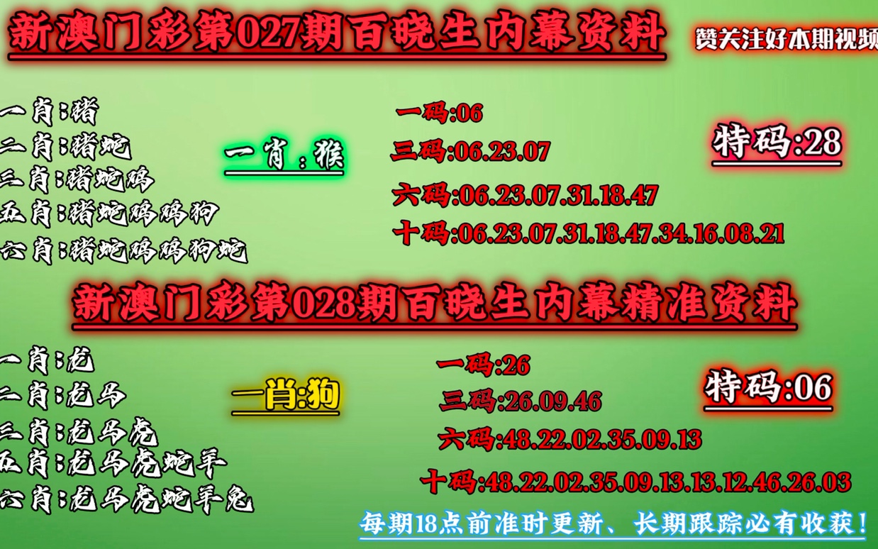 新澳门平特一肖今晚上;全面释义解释落实|最佳精选