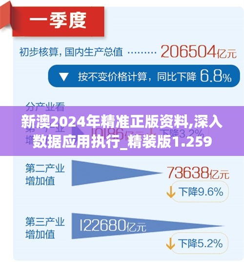 新澳2025精准正版免費資料,专家意见解释定义|最佳精选