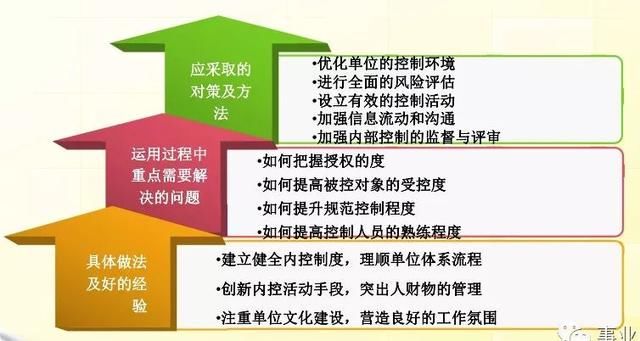 澳门最准内部资料期期:精选解释解析落实|最佳精选