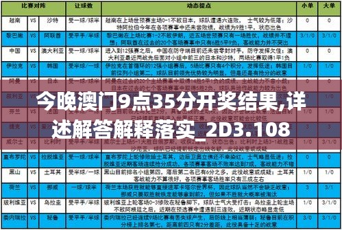 今晚澳门9点35分特号:精选解释解析落实|最佳精选