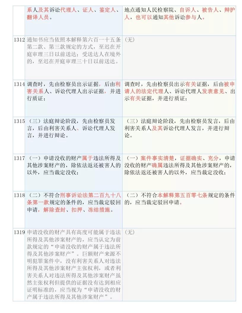 新澳天天开奖资料;全面释义解释落实|最佳精选