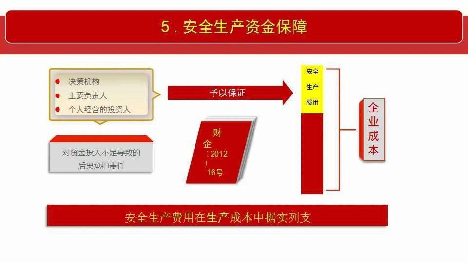 2025澳门精准正版澳门;全面释义解释落实|最佳精选