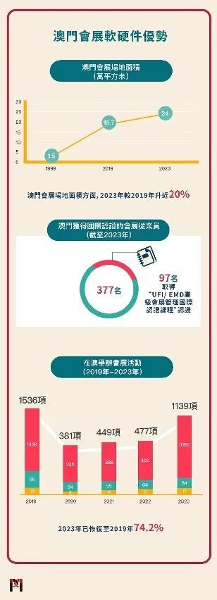 2025新澳门正版免费资本车:精选解释解析落实|最佳精选